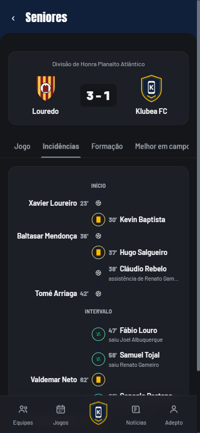 Incidências Klubea FC